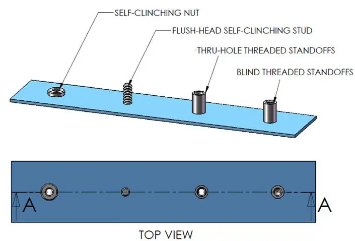 Pilot Pins - J C Gupta & Sons